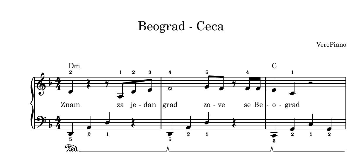 Beograd – Srednji preview