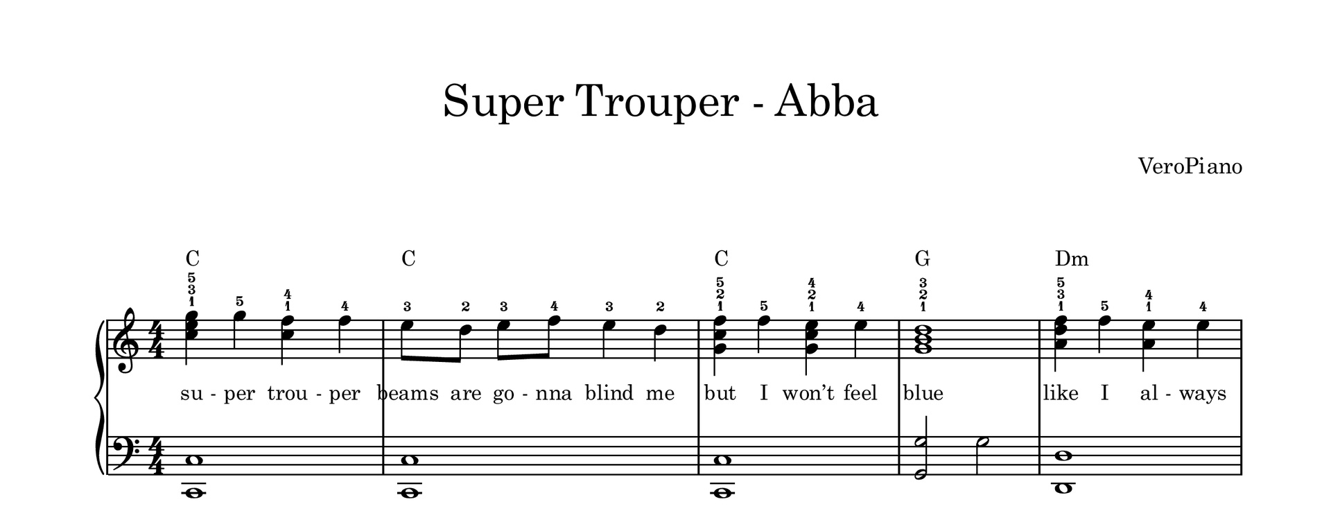 Super Trouper – Srednji preview