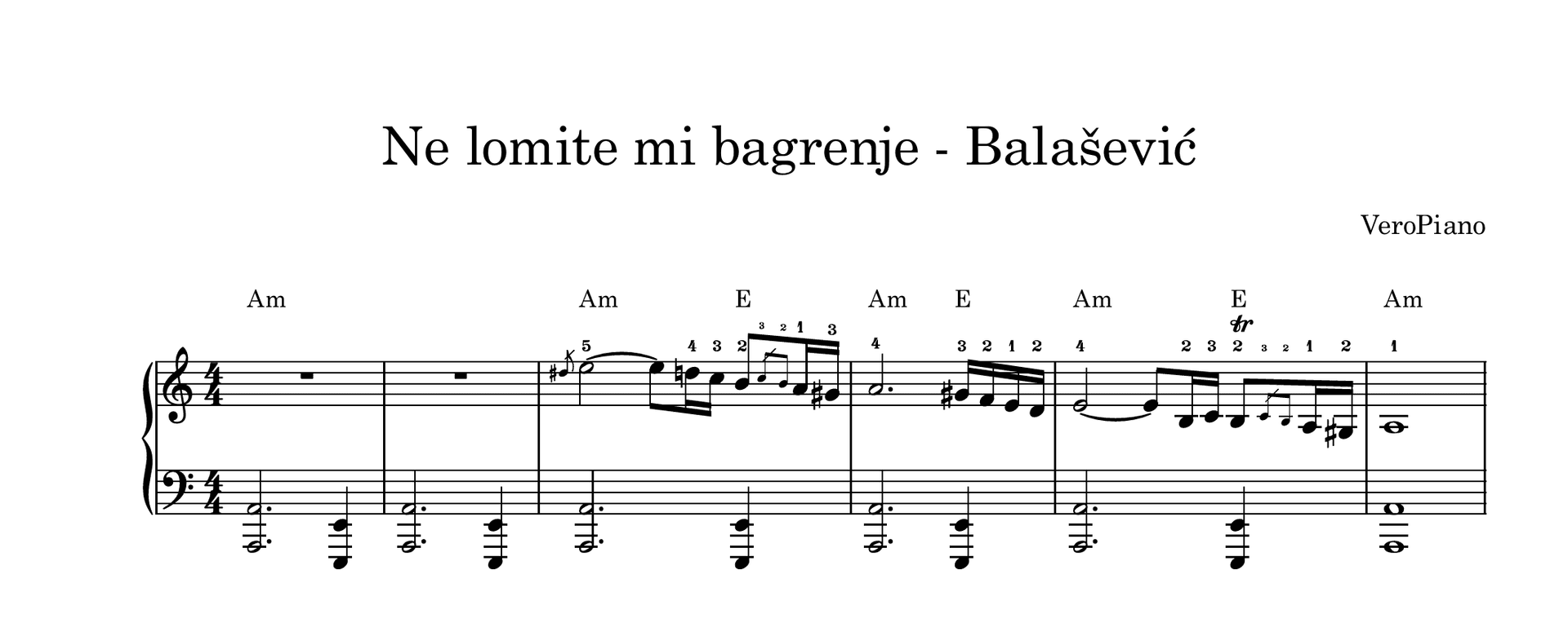 Ne lomite mi bagrenje – Napredni preview