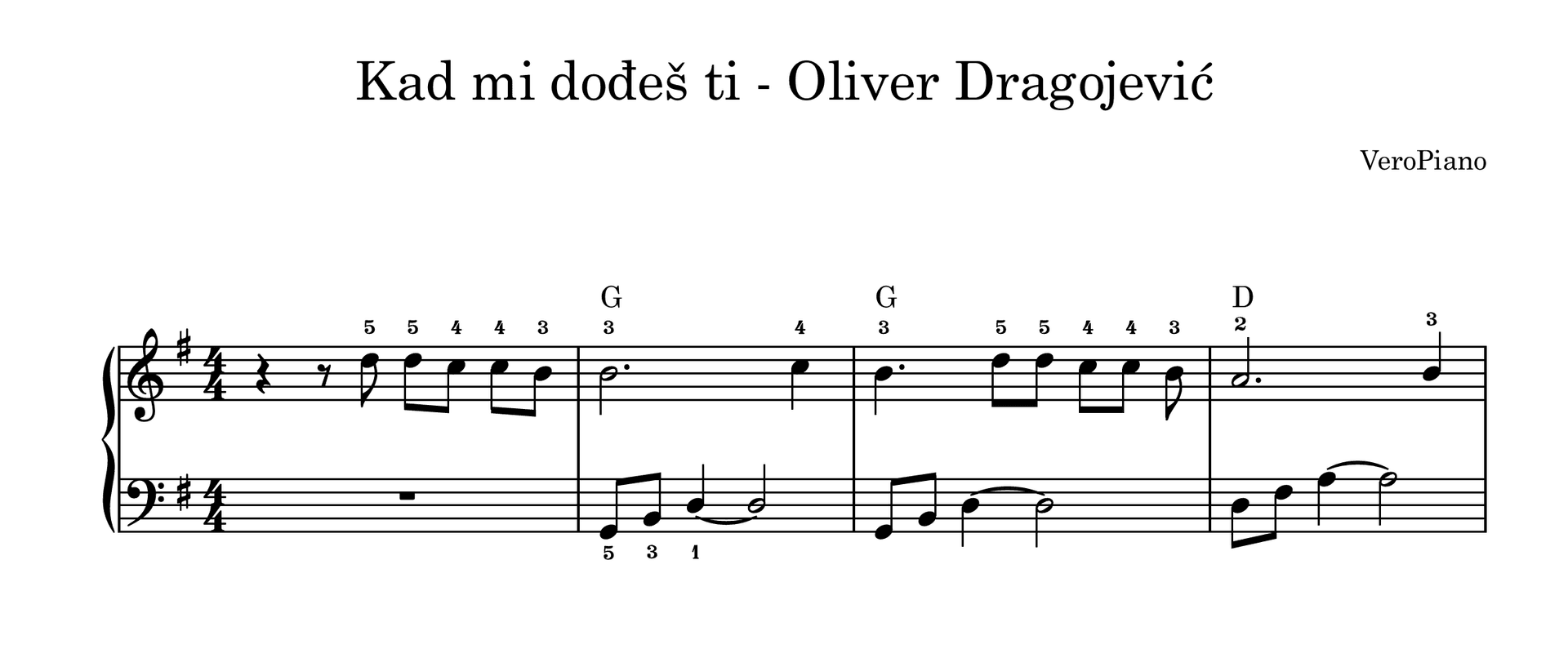 Kad mi dodjes ti – Početni preview