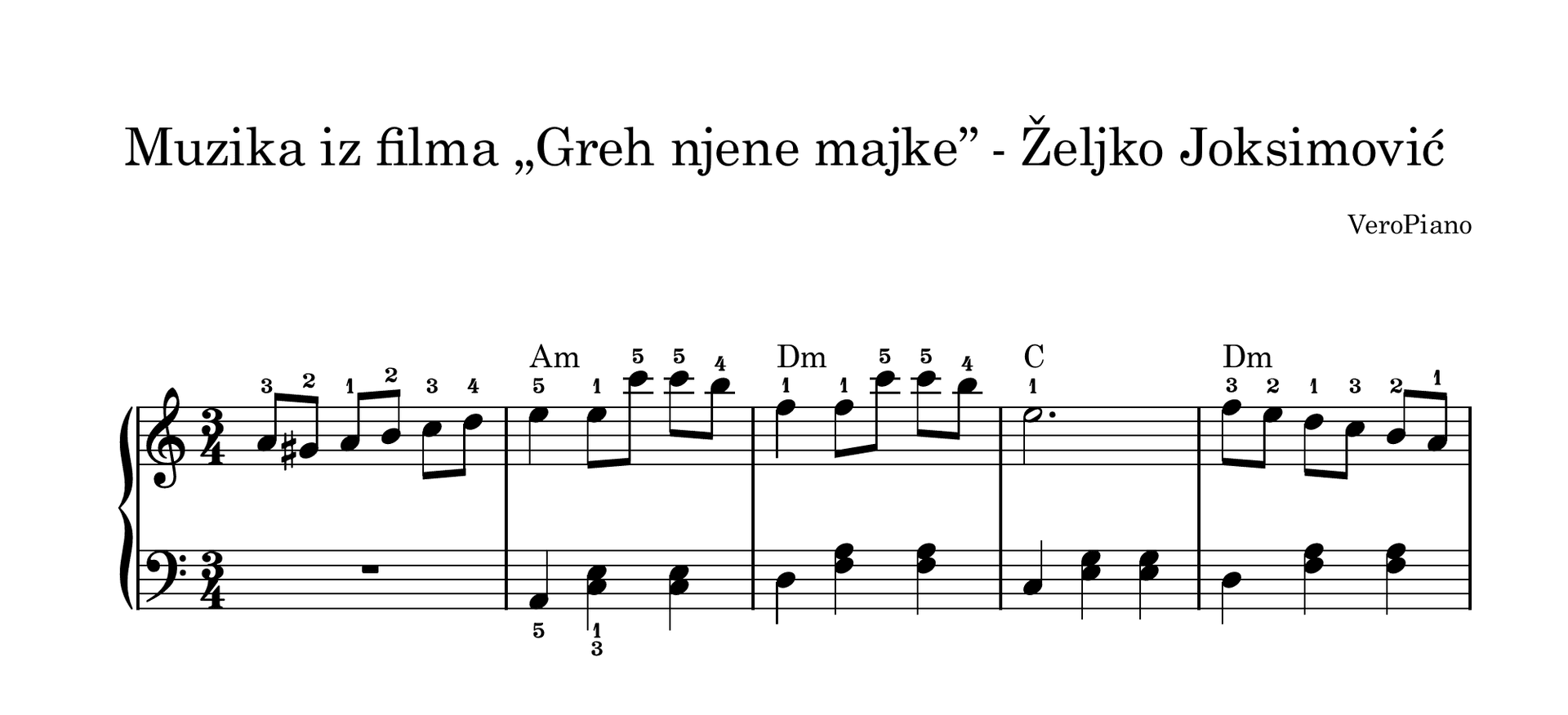 Greh njene majke – Srednji preview