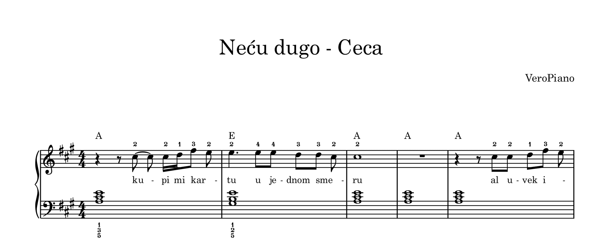Necu dugo – Početni preview