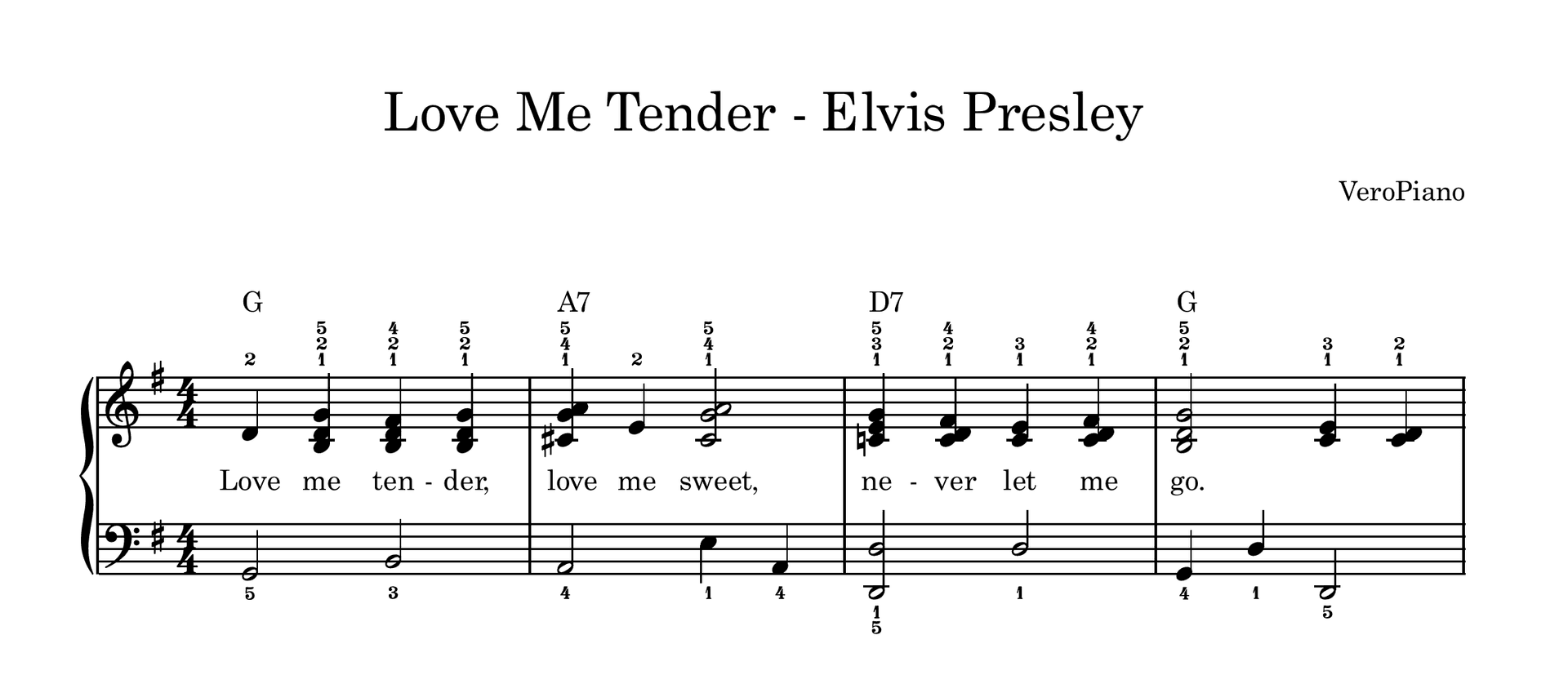 Love Me Tender – Srednji preview