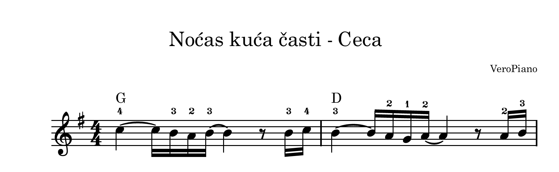 Nocas kuca casti – Početni preview