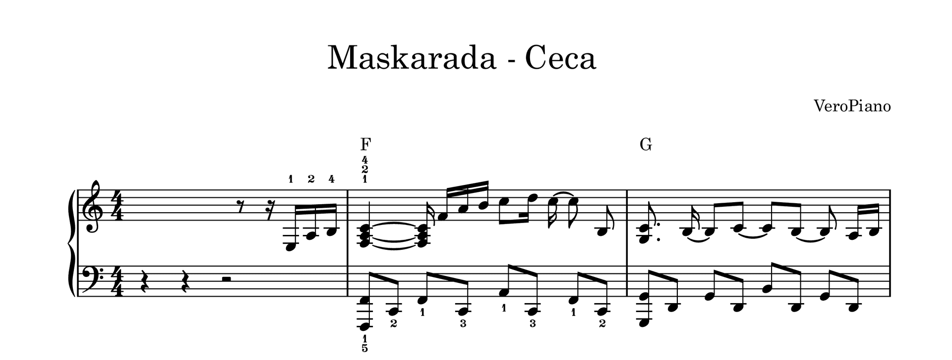 Maskarada – Napredni preview
