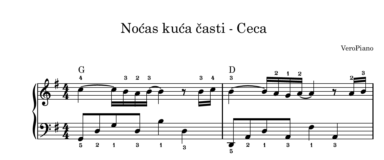 Nocas kuca casti – Srednji preview