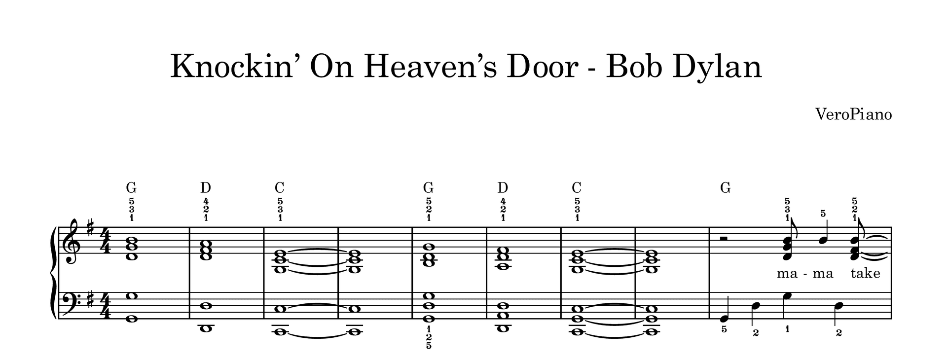 Knockin' On Heaven's Door – Napredni preview