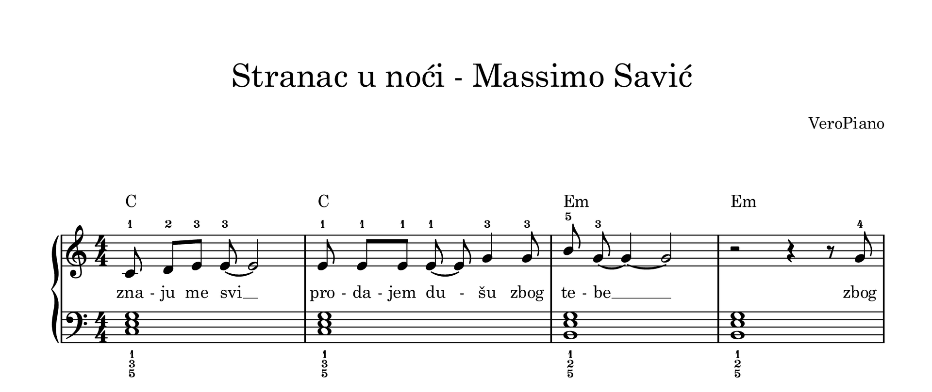 Stranac u noci – Početni preview