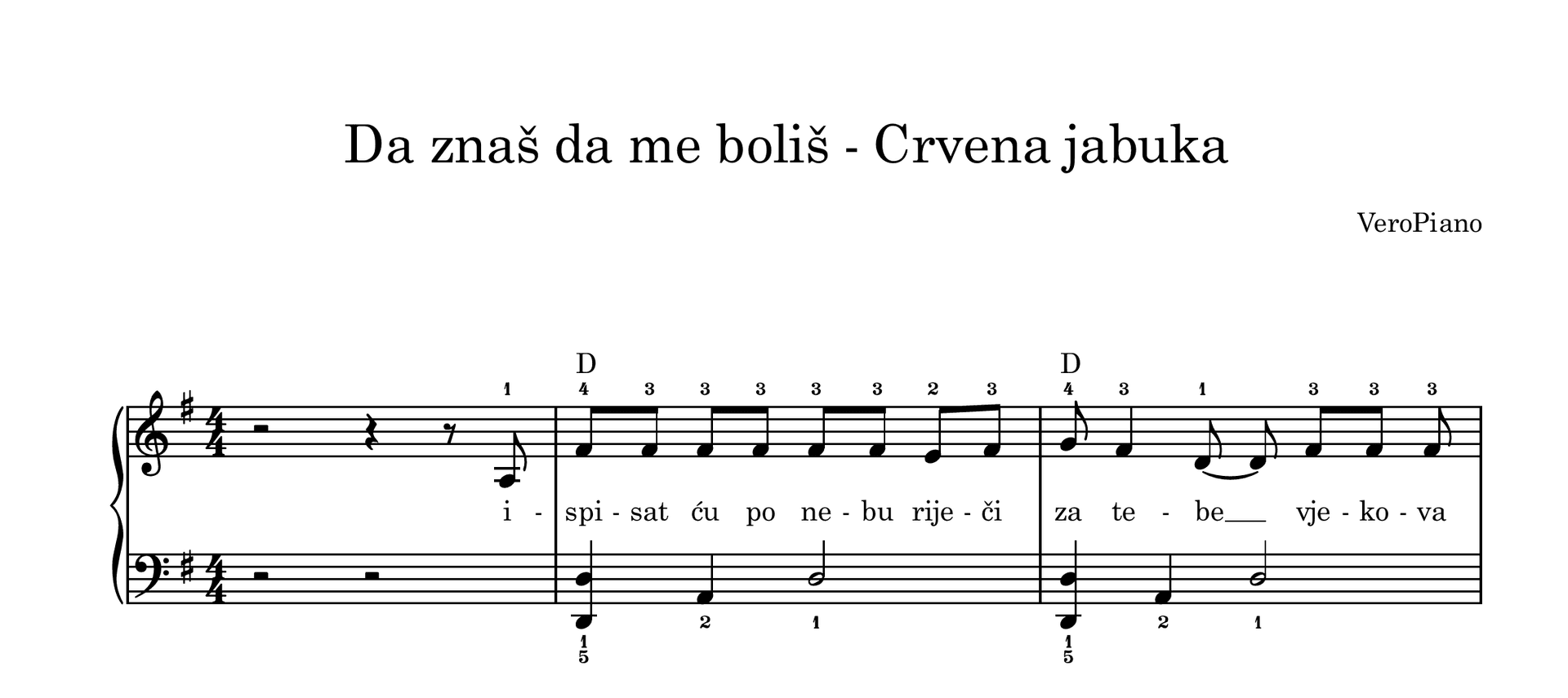 Da znas da me bolis – Srednji preview