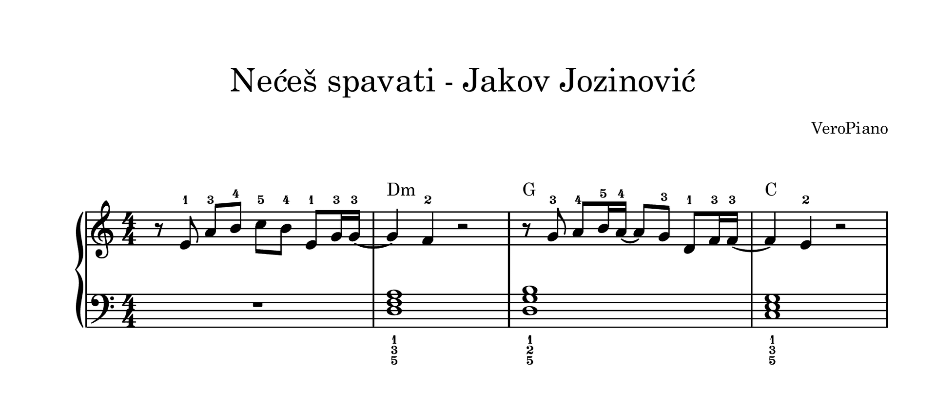 Neces spavati – Početni preview