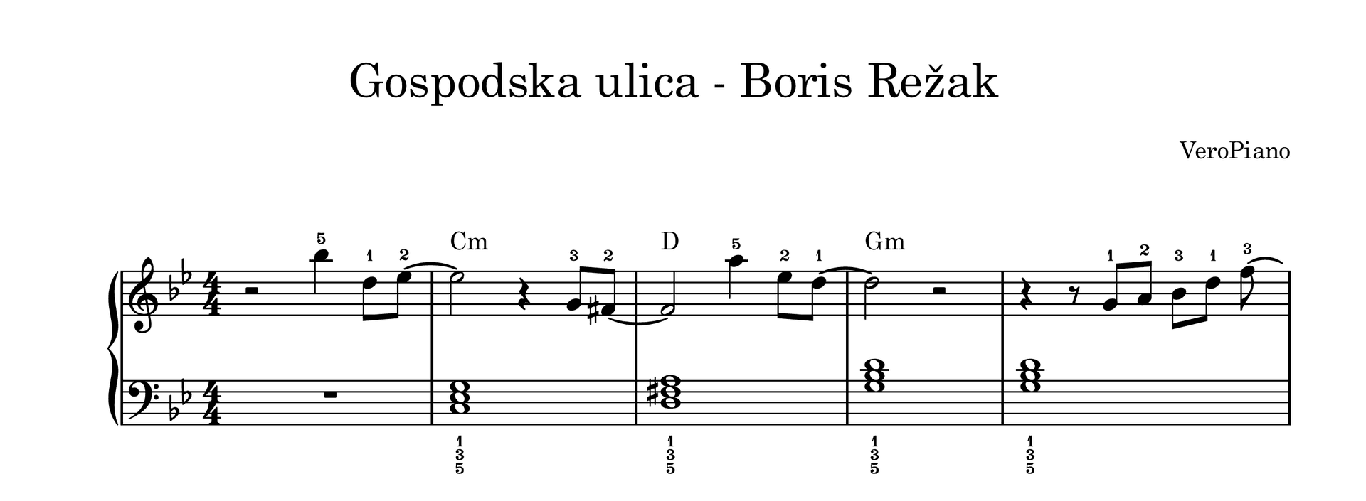 Gospodska ulica – Početni preview