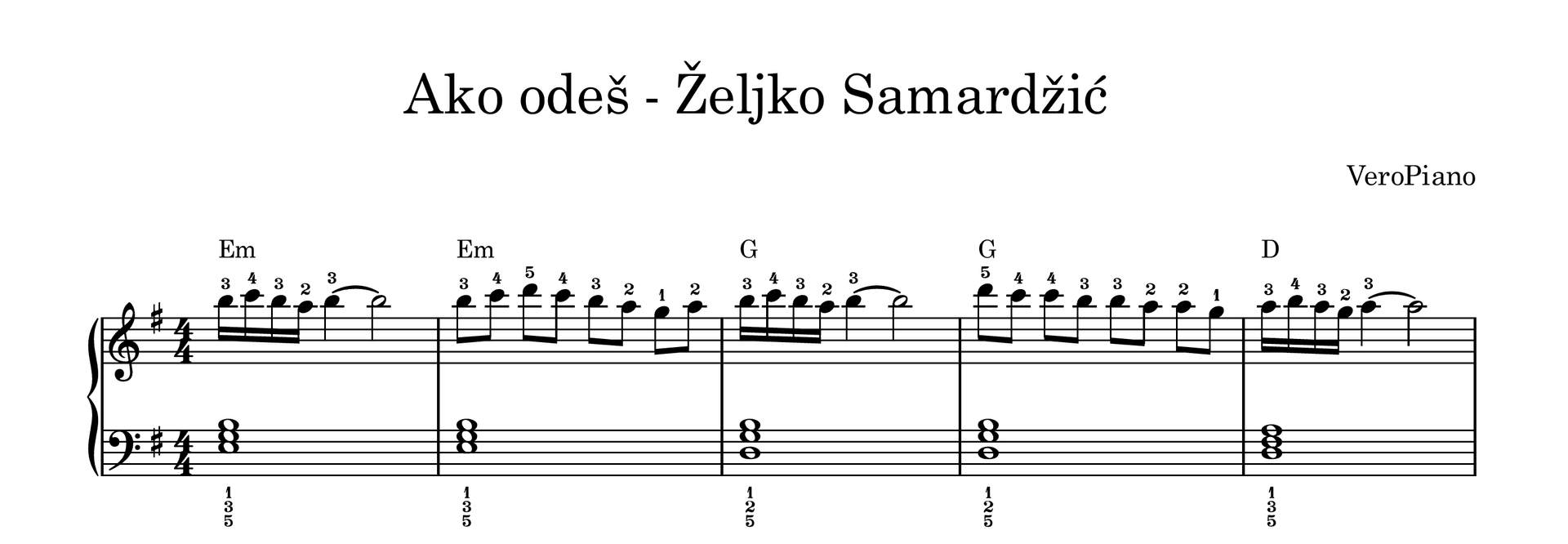 Ako odes – Početni preview