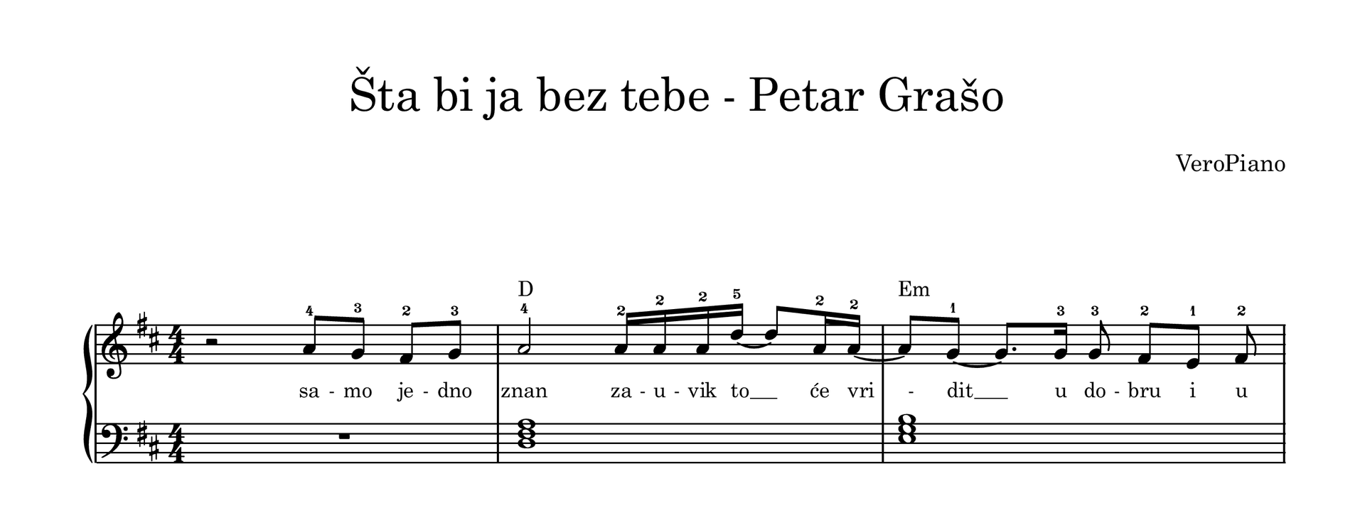 Sta bi ja bez tebe – Početni preview