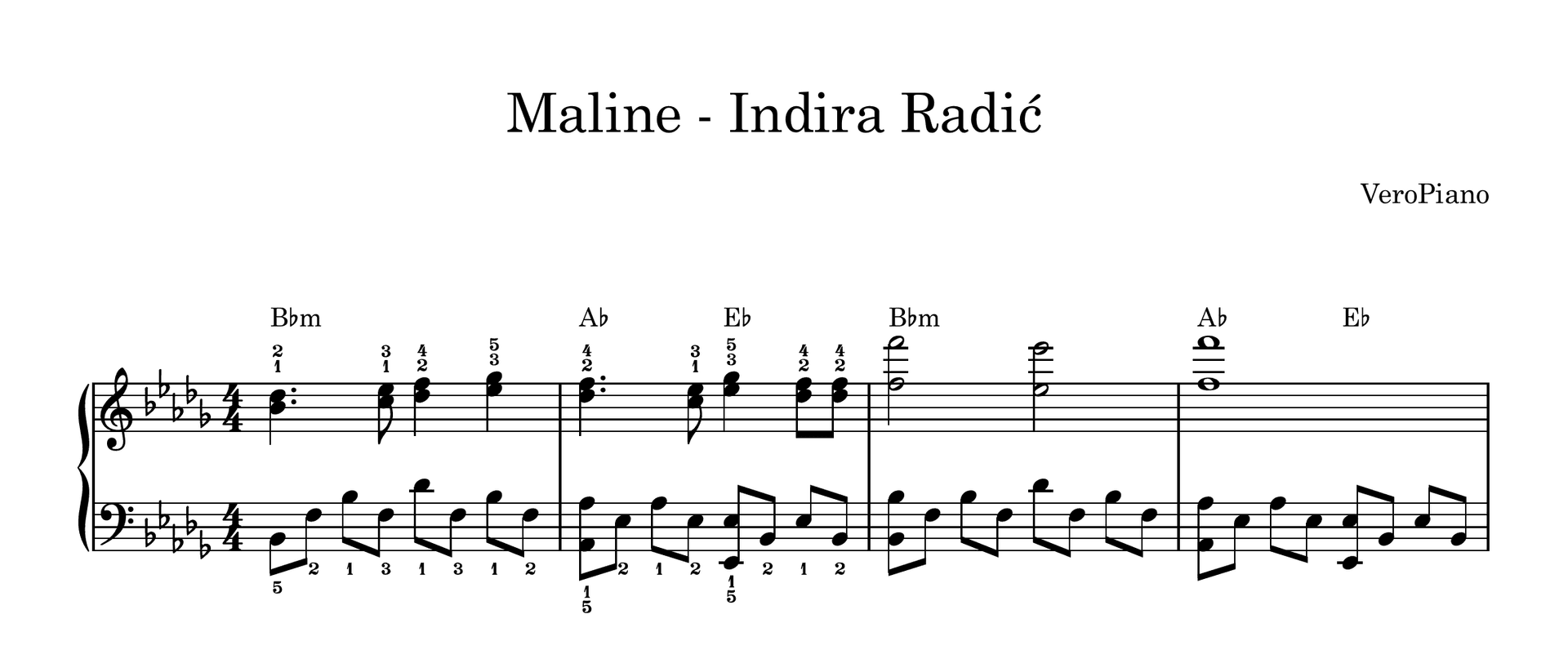 Maline – Napredni preview