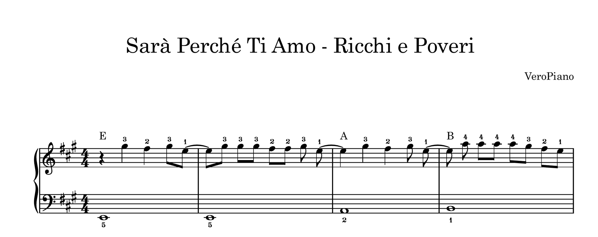 Sara Perche Ti Amo – Početni preview