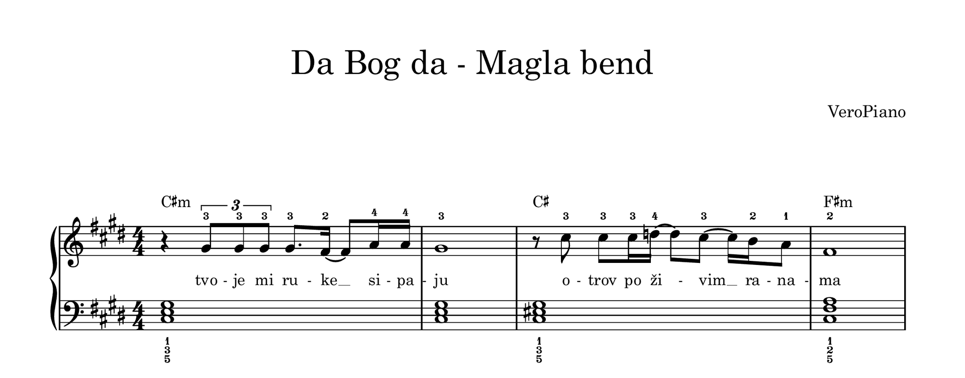 Da Bog da  – Početni preview
