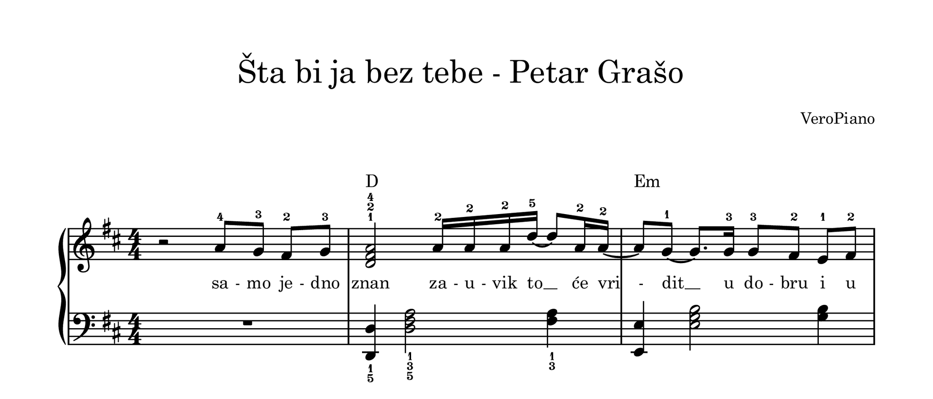 Sta bi ja bez tebe – Srednji preview