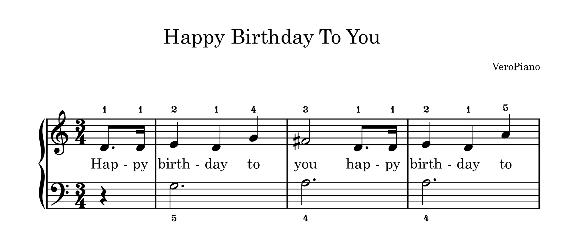 Happy Birthday To You – Početni preview