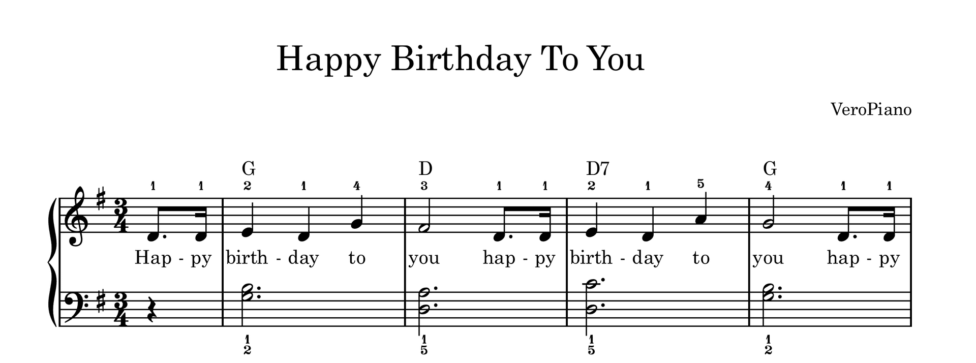Happy Birthday To You – Srednji preview