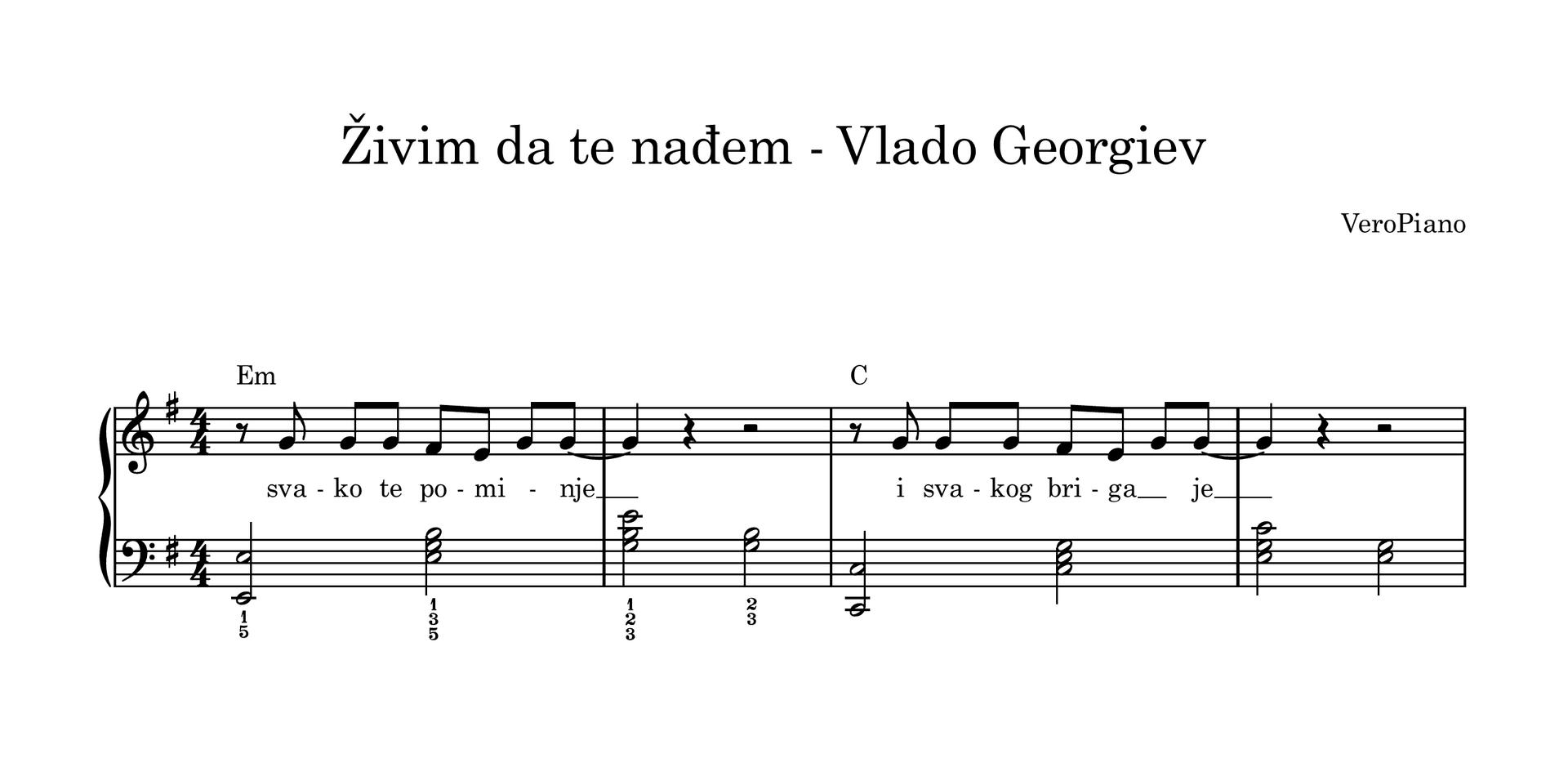 Zivim da te nadjem – Napredni preview