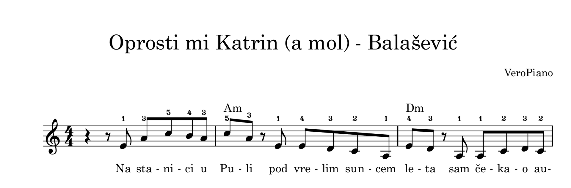 Oprosti mi, Katrin – Početni preview