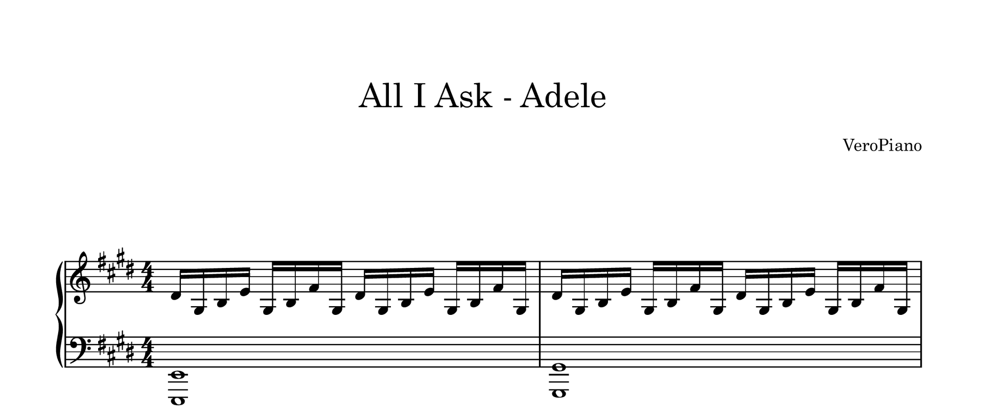All I Ask – Napredni preview
