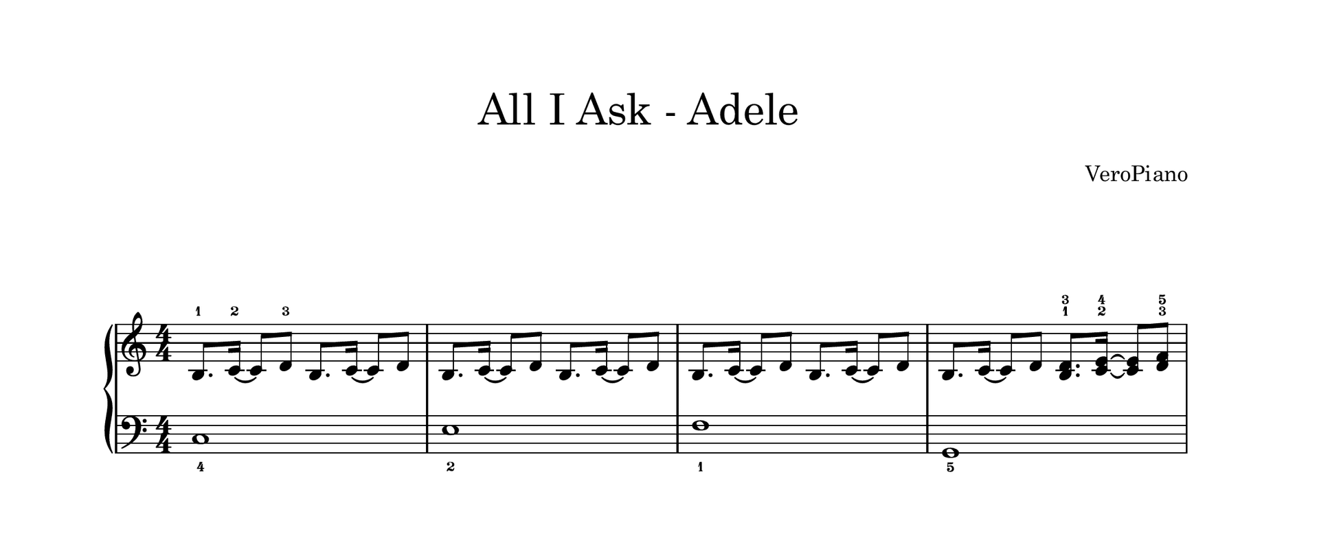 All I Ask – Početni preview
