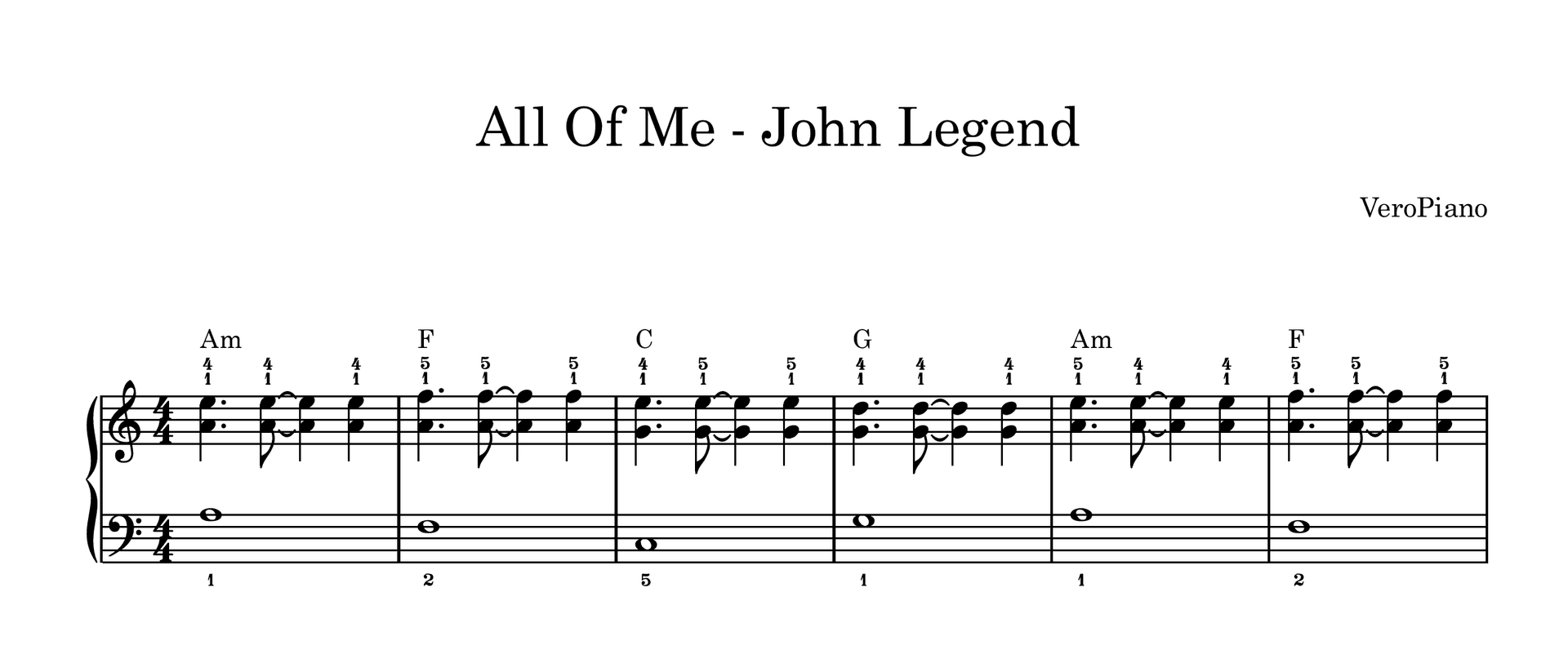 All Of Me – Srednji preview
