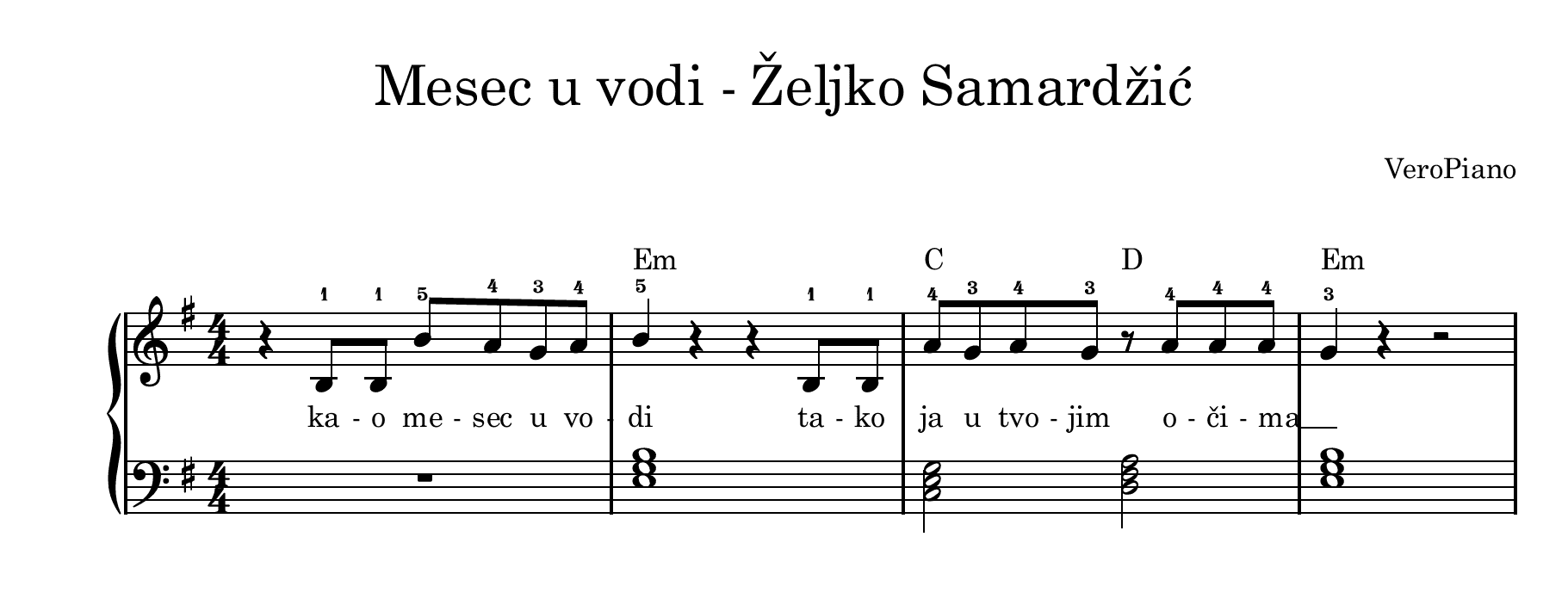 Mesec u vodi – Početni preview