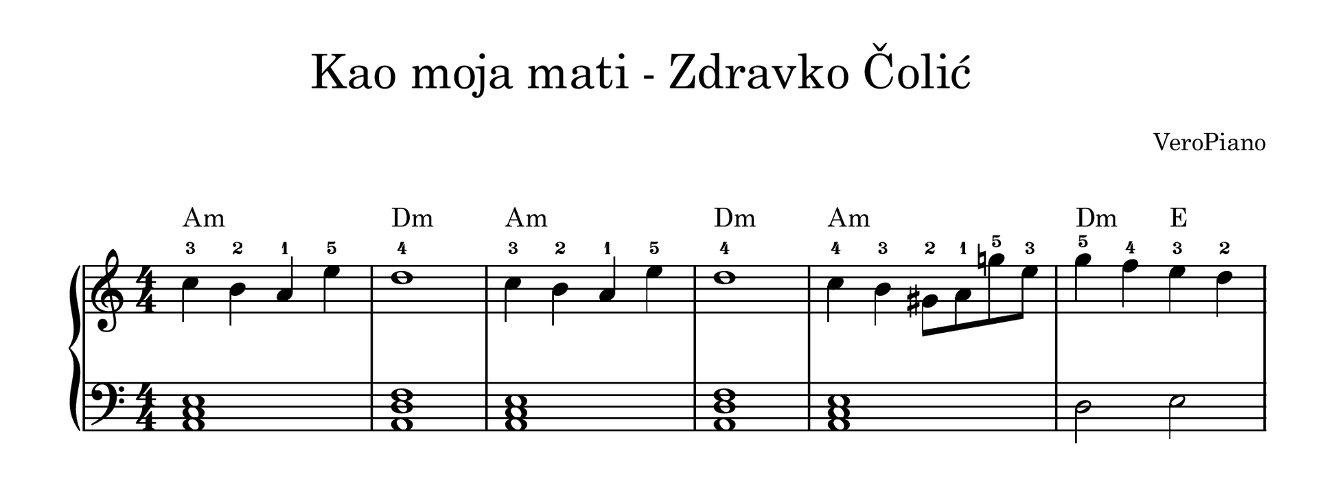 Kao moja mati – Početni preview