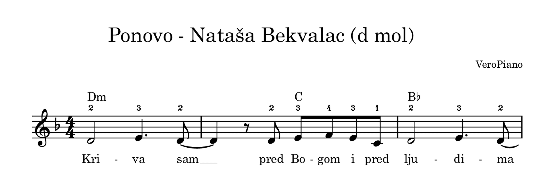 Ponovo – Početni preview
