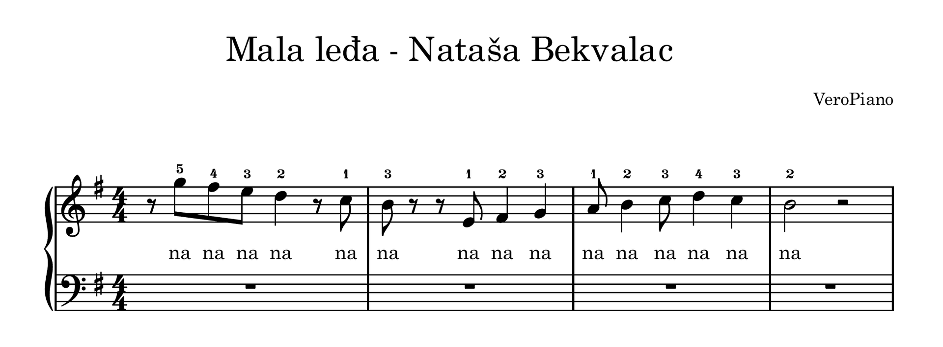 Mala ledja – Početni preview