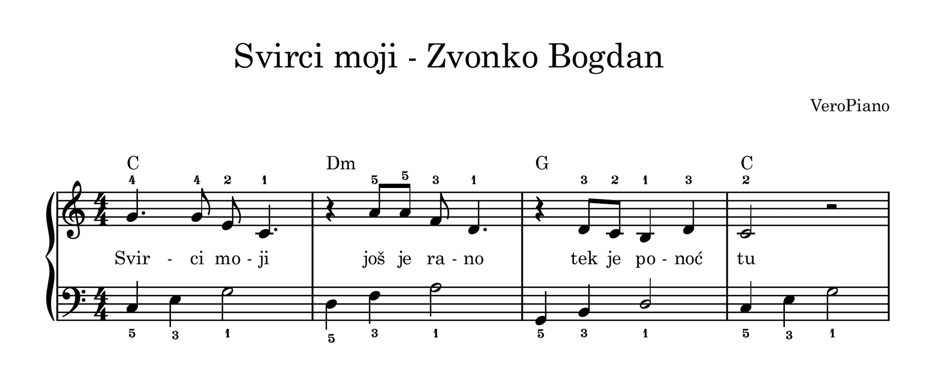 Svirci moji – Srednji preview
