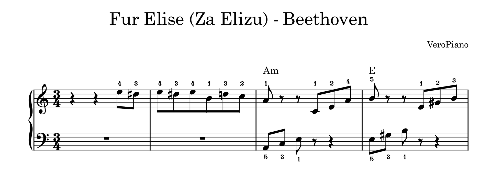 Fur Elise (Za Elizu) – Početni preview