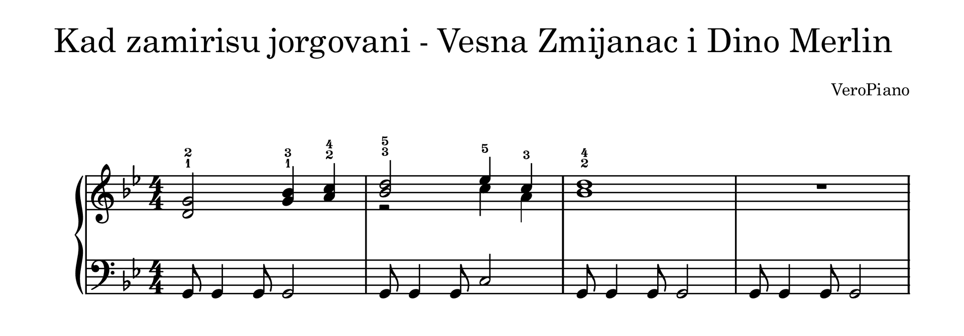 Kad zamirisu jorgovani – Napredni preview