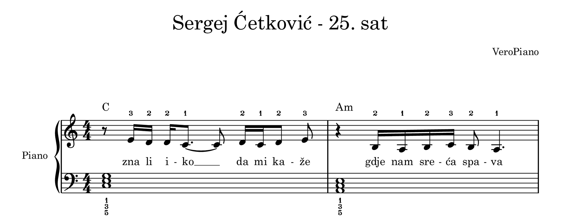 25. sat – Početni preview