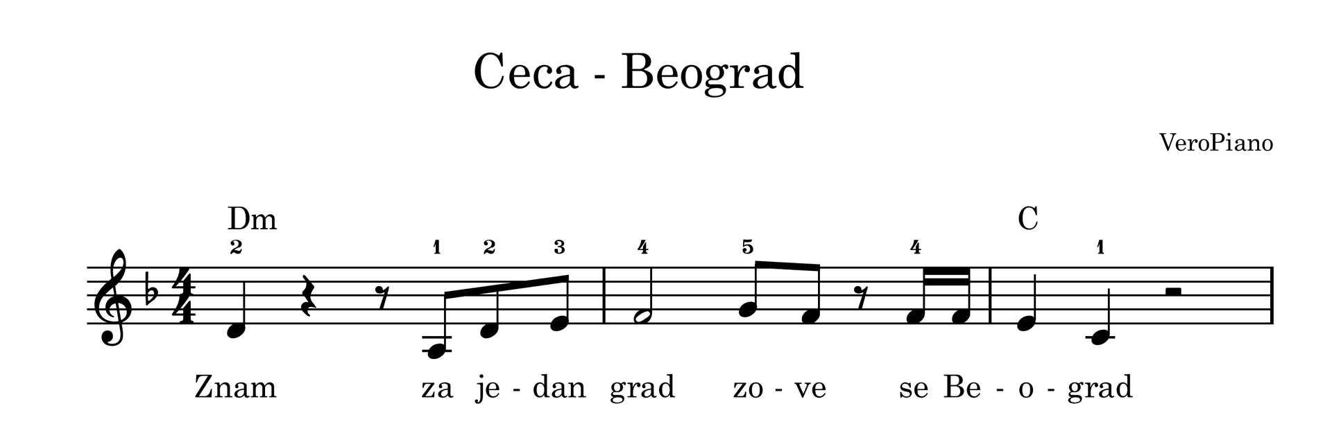 Beograd – Početni preview