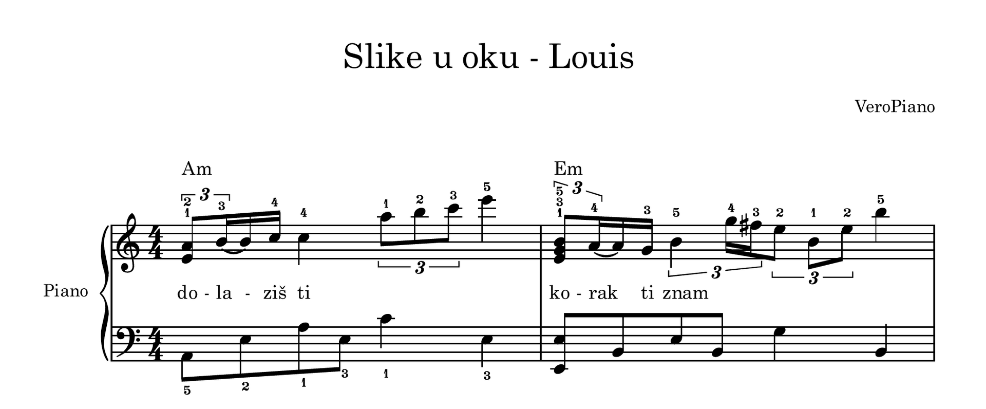 Slike u oku – Napredni preview