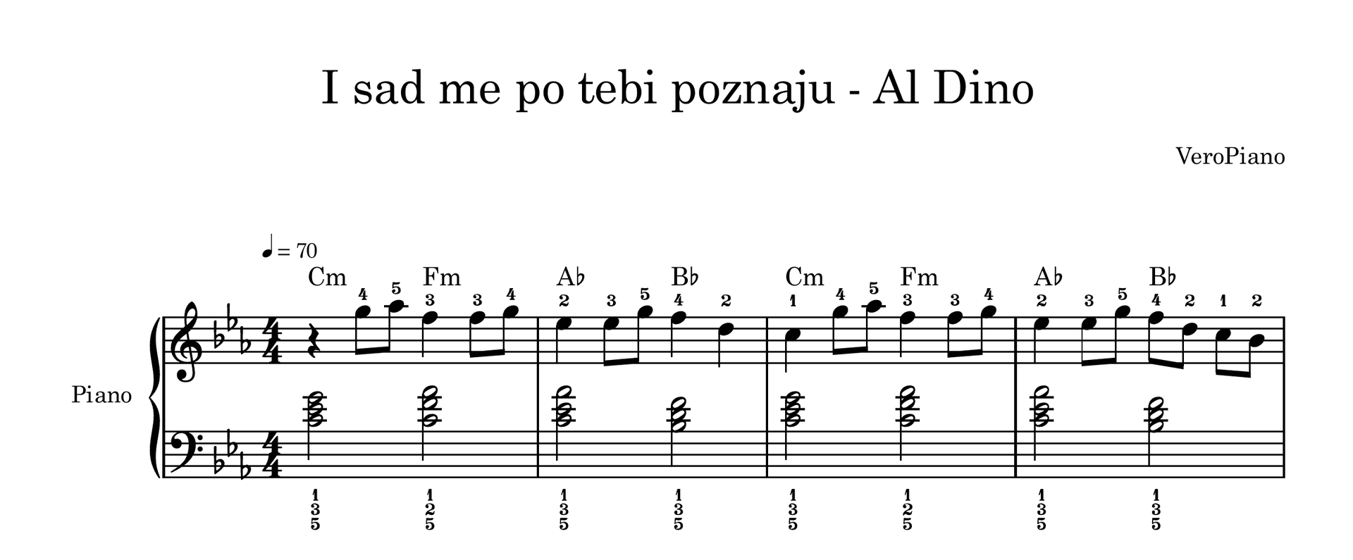 I sad me po tebi poznaju – Početni preview