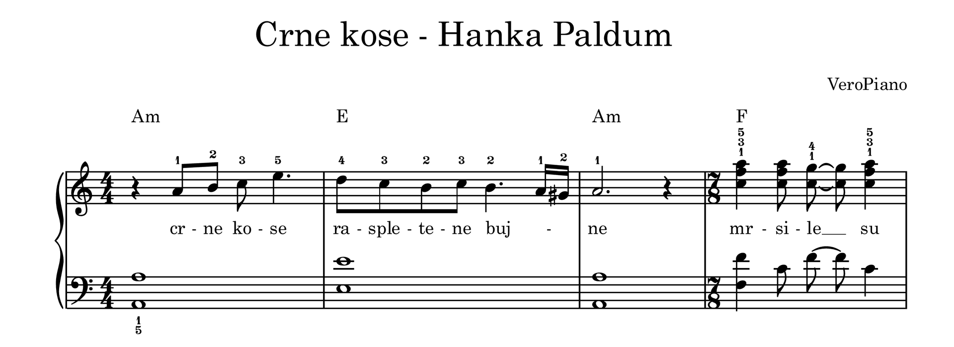Crne kose – Srednji preview