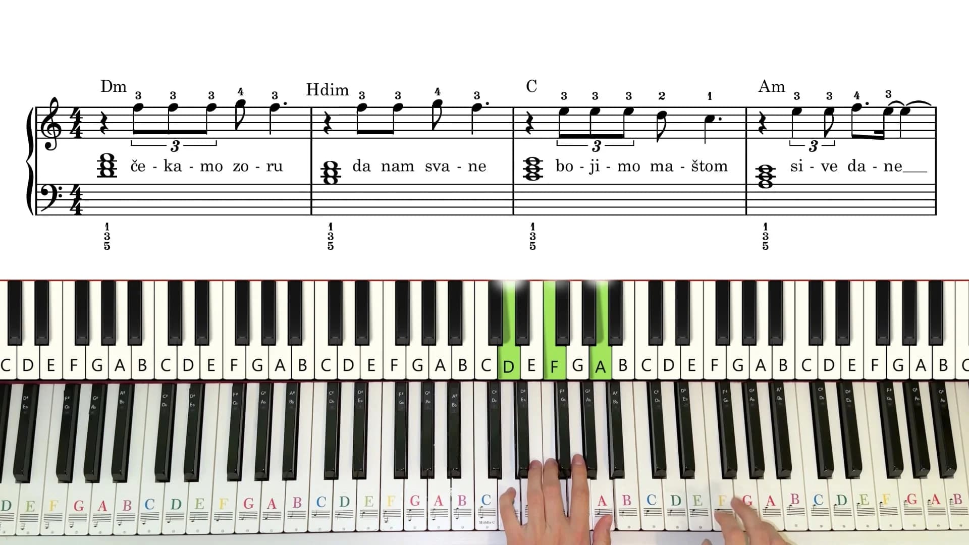 Piano tutorial video for Porodicno blago — preview image