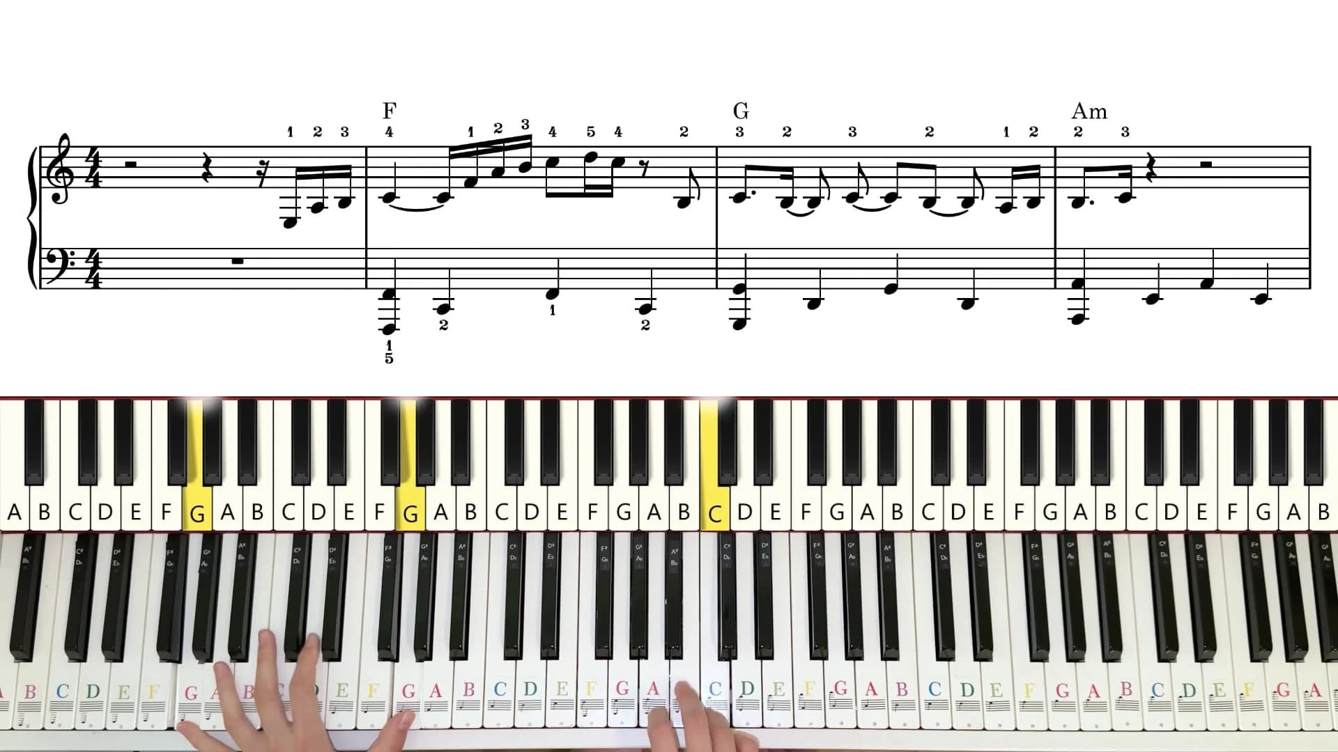 Piano tutorial video for Maskarada — preview image