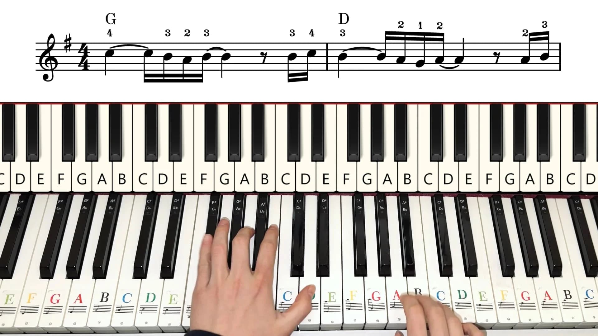 Piano tutorial video for Nocas kuca casti — preview image