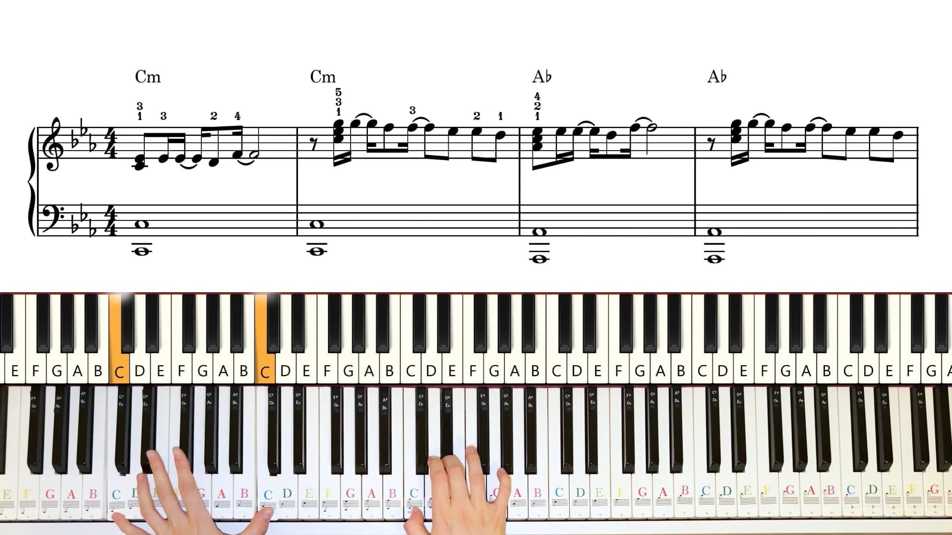 Piano tutorial video for Ljubavi — preview image