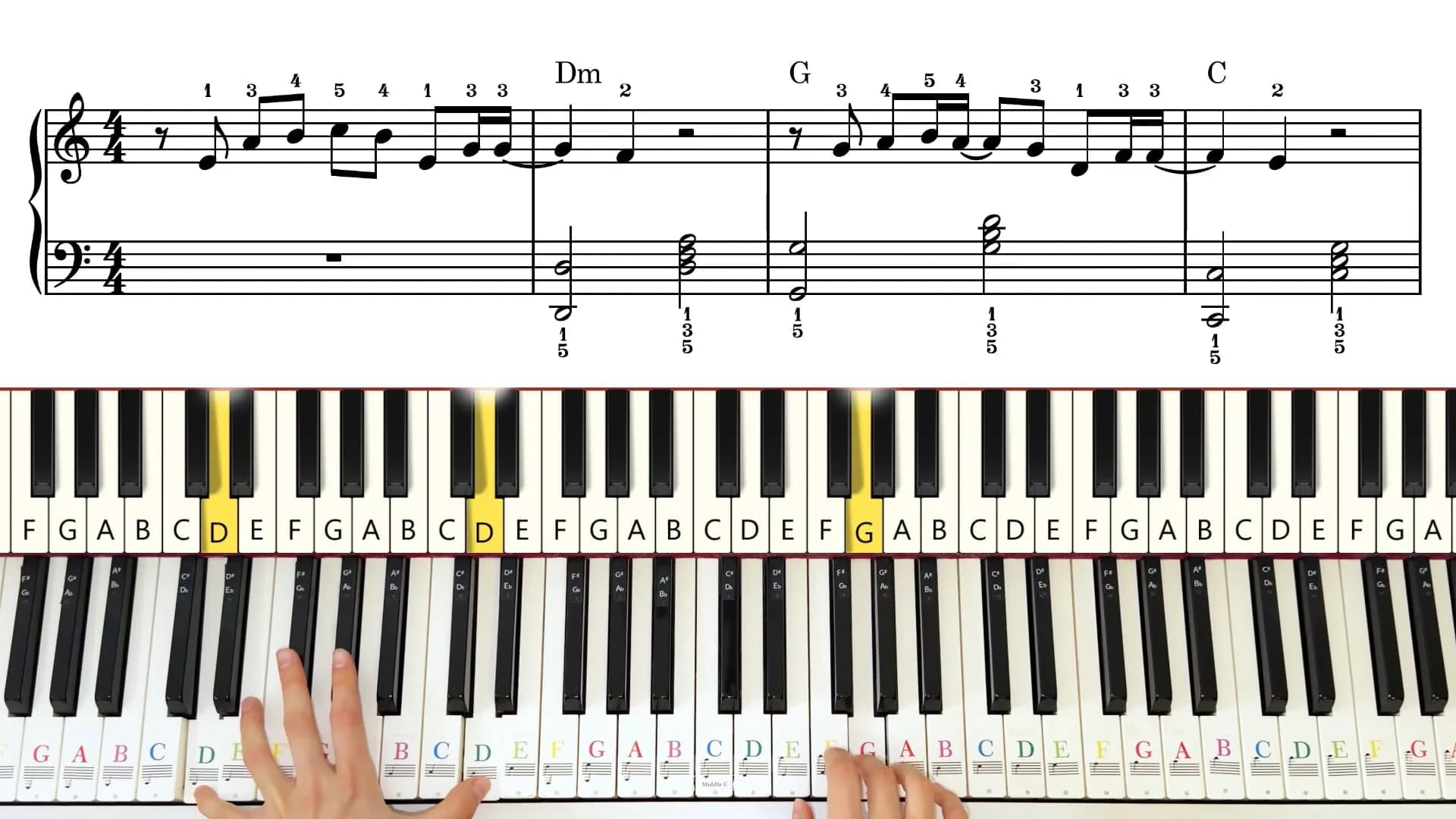 Piano tutorial video for Neces spavati — preview image