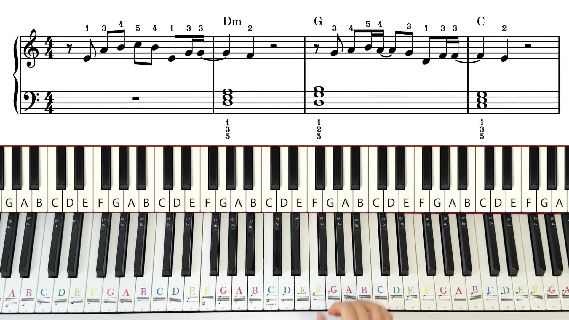 Piano tutorial video for Neces spavati — preview image