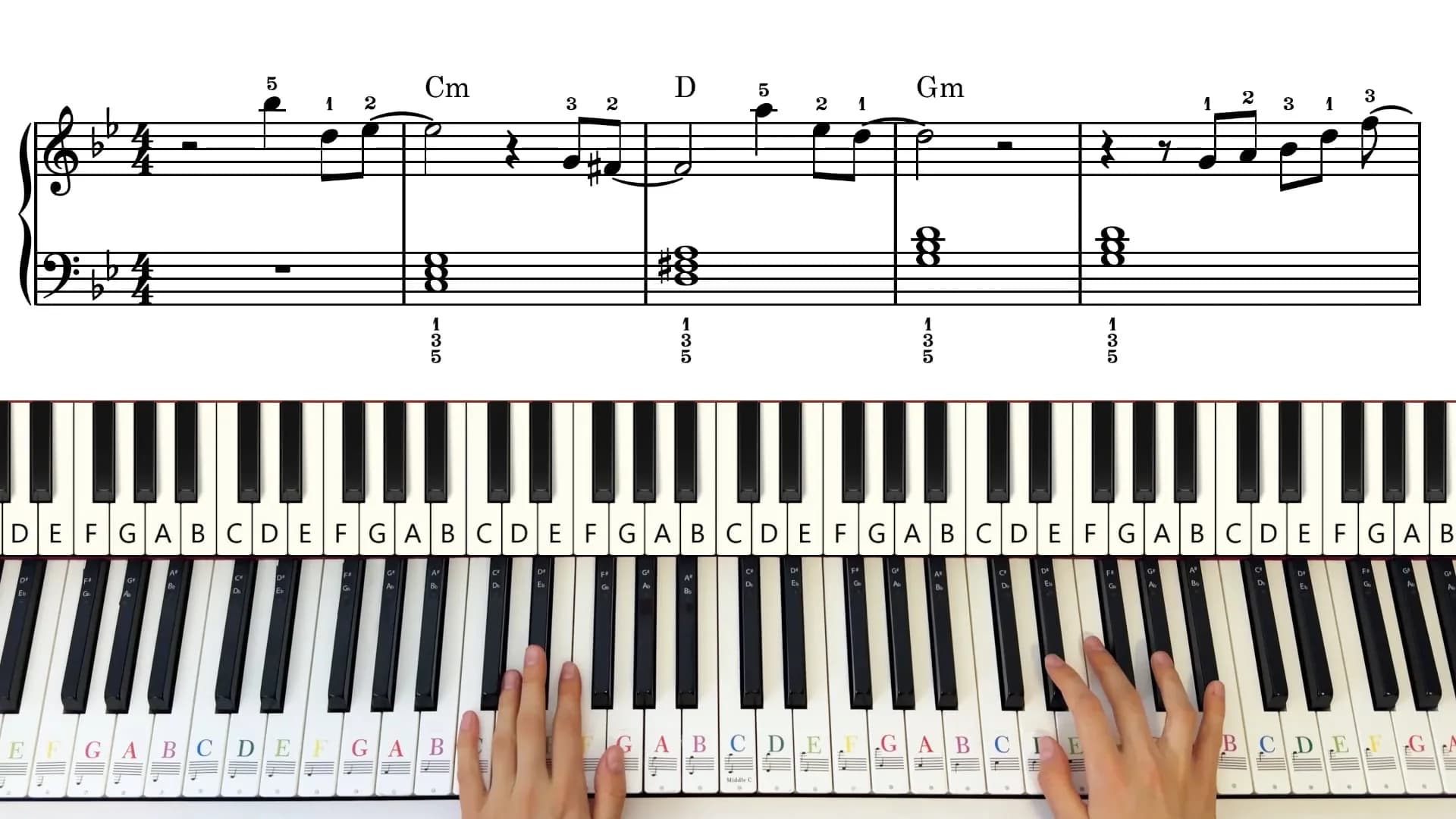 Video tutorijal za pesmu Gospodska ulica — pregled slike