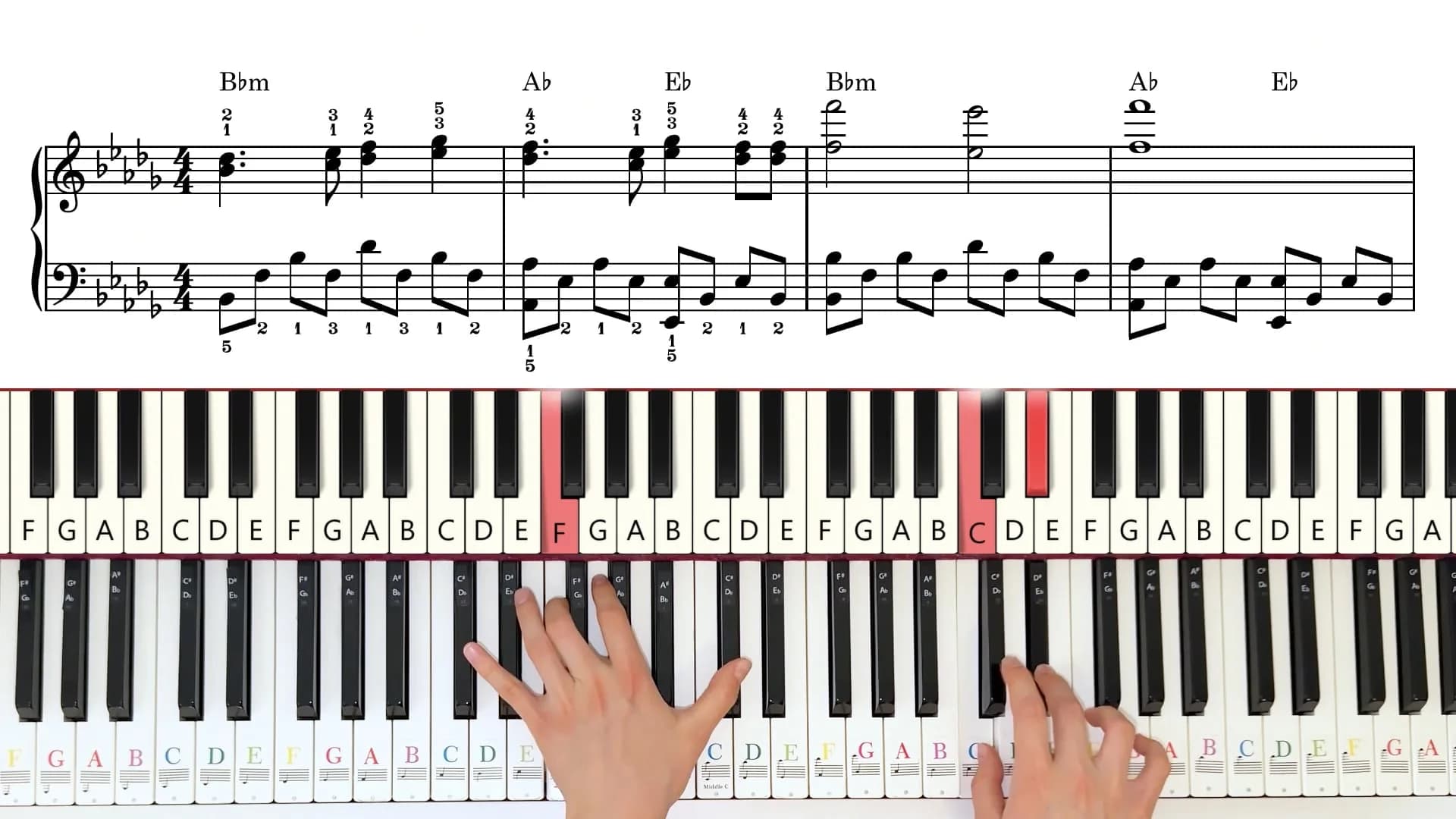 Video tutorijal za pesmu Maline - pregled slike