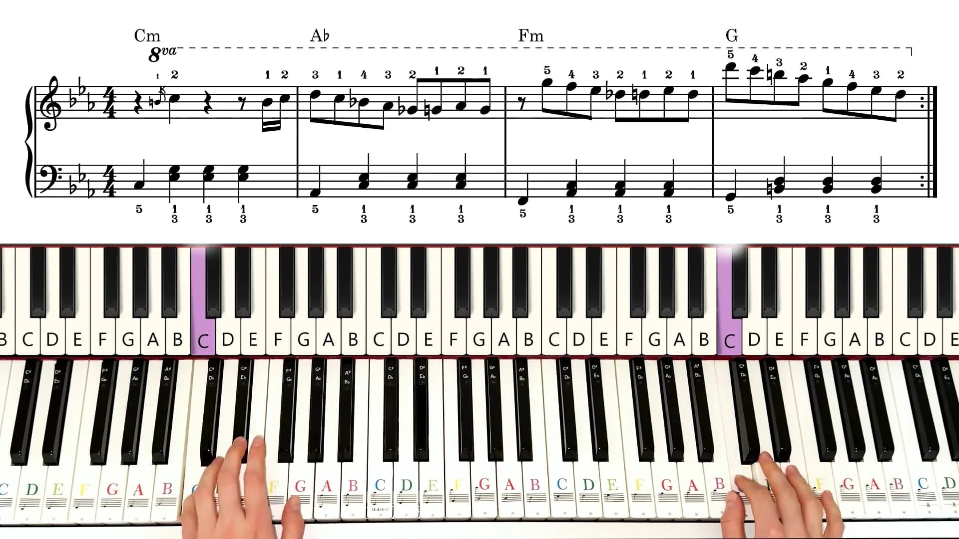 Video tutorijal za pesmu Succession (main theme) - pregled slike