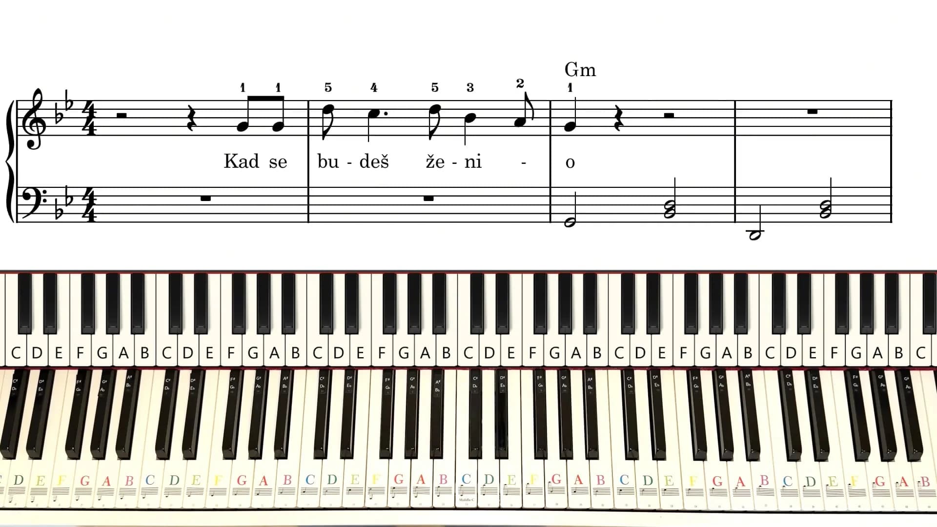 Video tutorijal za pesmu Dve muzike - pregled slike